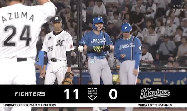 【速報】日本ハムファイターズ、止まらんｗｗｗｗｗｗ