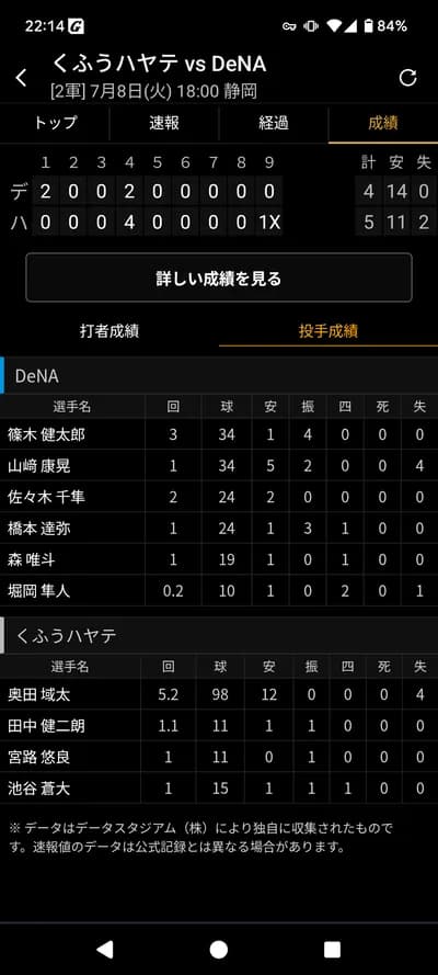 【衝撃】山崎康晃さん、くふう相手に圧巻の投球を見せる