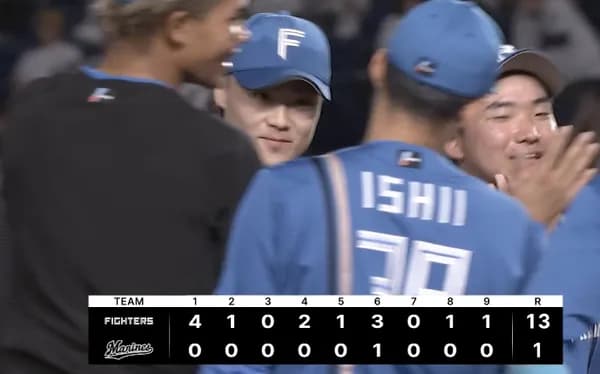 日ハム完勝5連勝！山崎福也110球完投勝利！打線17安打13得点と投打で圧倒！