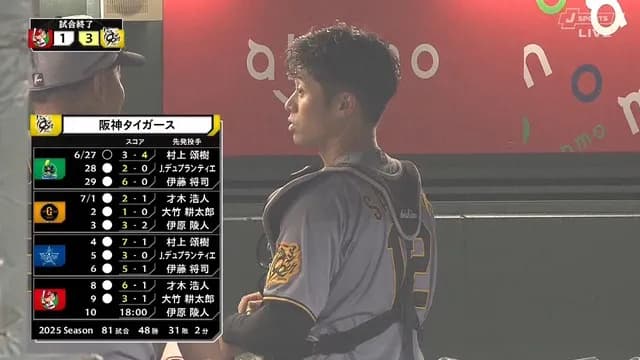 阪神、10試合連続2失点以下で10連勝！ セの貯金を「独占」