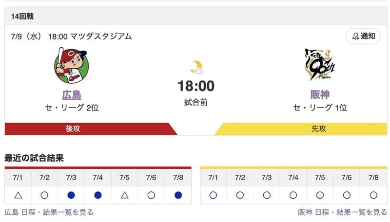 【虎実況】[7月9日] 阪神 vs カープ 14回戦（マツダ）18:00～