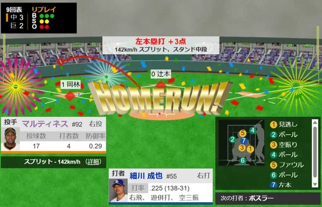 巨人阿部監督、2点差の9回ツーアウト二三塁でなぜか細川と勝負した事で批判殺到