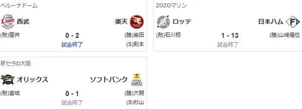 【パスレ7/9】公=鷹==檻=====西==楽======鴎