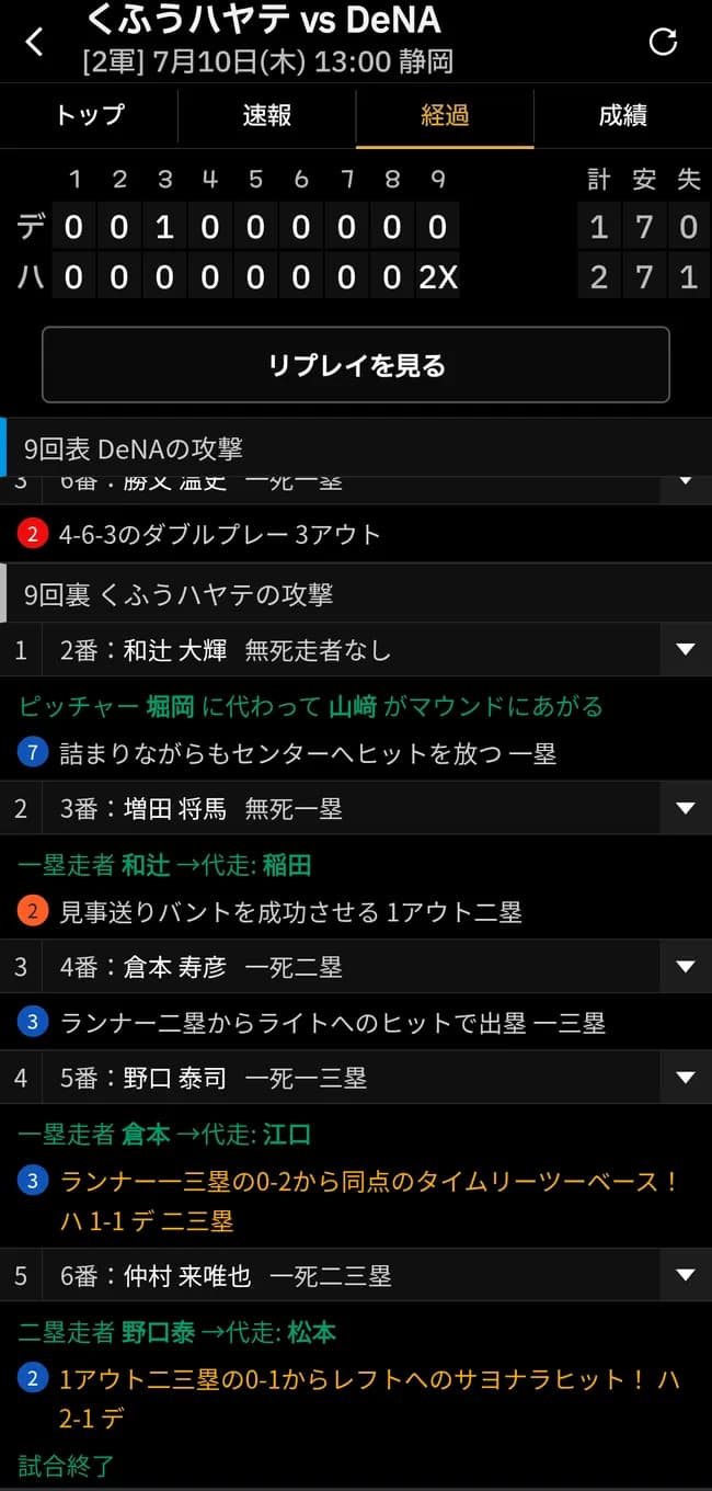 【悲報】山崎康晃、もうホントにガチで引退へ