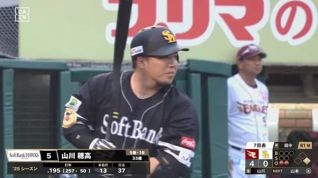 SB山川穂高　.194 13 37 ops.630（本塁打パリーグ3位、打点パリーグ2位）　←率直な印象