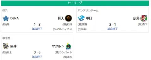 7/11セリーグ順位　神========-巨=広横===-中=======-ヤ