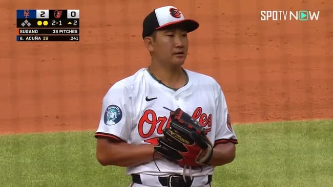 菅野やダルビッシュがメジャーで活躍してるのを見ると