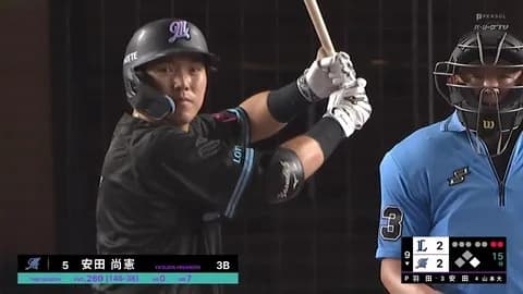 ロッテ安田(26) 打率.260(146-38) 7二塁打 0本塁打 7打点 出塁率.335 長打率.308 OPS.644