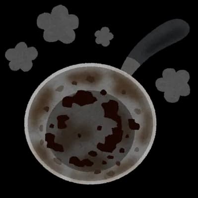 スーパーの味付き肉、どうやっても焦げる