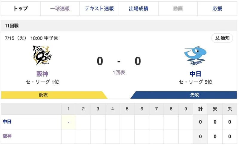 【虎実況】[7月15日] 阪神 vs 中日 11回戦（甲子園）18:00～