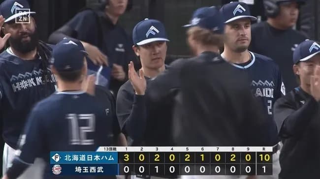 【西武対日本ハム13回戦】日本ハムが１０－１で西武に快勝し４連勝！最多貯金１９に更新！石井が先制打含む４安打２打点！北山が６勝目！西武は３連敗で７９日ぶり借金生活転落