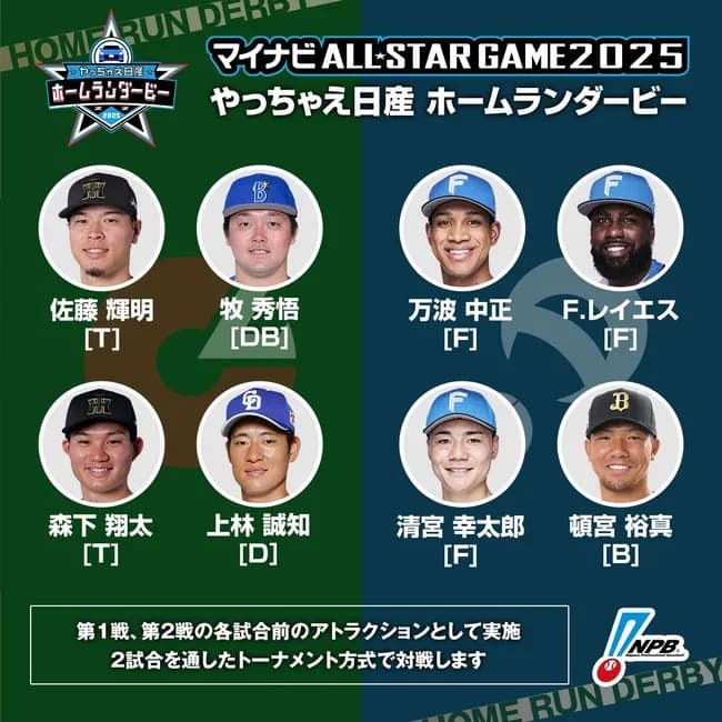 NPBホームラン競争のメンツｗｗｗｗ