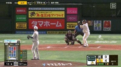 【ソフトバンク対ロッテ13回戦】ソフトバンク・山川、ロッテ・中村稔弥から第１４号ソロホームラン！リードを５点に広げる！！！！！！！！！！！！！！