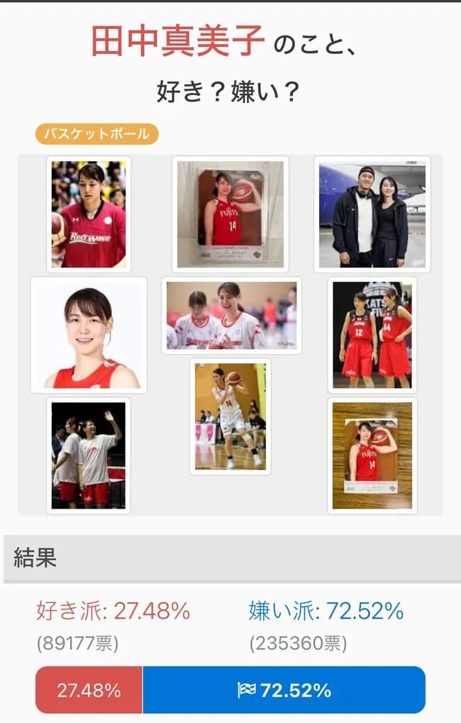 【画像】大谷真美子さん、炎上