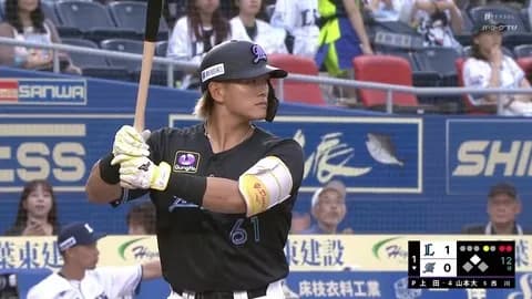 7/16 公示ｷﾀ━━(ﾟ∀ﾟ)━━!!ロッテ・ボスが抹消、そして山本大斗がオールスタープラスワン選出！