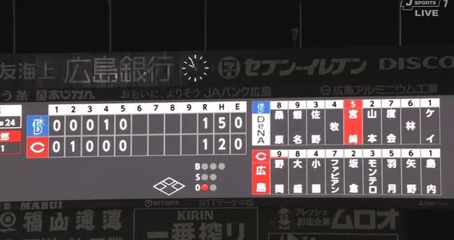 【緊急】マツダスタジアム試合再開　なんとまだ6回表