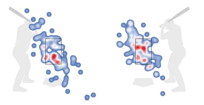 【悲報】今年の藤浪のストレートの投球コース、不穏