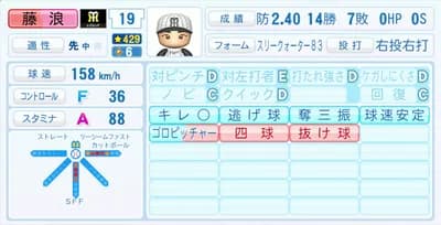 パワプロの藤浪晋太郎(全盛期)と藤浪晋太郎(現在)ｗｗｗｗｗｗｗｗｗ