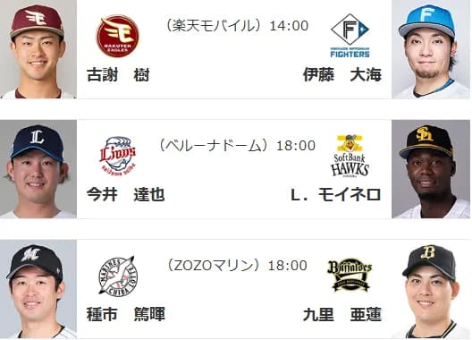 7/19(土)予告先発　今井達也×モイネロ