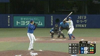 【中日対DeNA15回戦】中日、７回裏２アウト一二塁から田中幹也の2点タイムリーツーベースでリードを４点に広げる！！！！！！！！！！