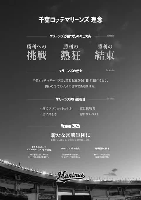 千葉ロッテマリーンズ チーム打率.228(最下位) OPS.602(5位) 防御率3.68(最下位) 先発3.47(最下位) 救援4.05(最下位)