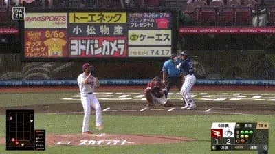 【楽天対日本ハム15回戦】日本ハム・万波、楽天・西垣から第１５号ソロホームラン！リードを２点に広げる！！！！！！！！！！！