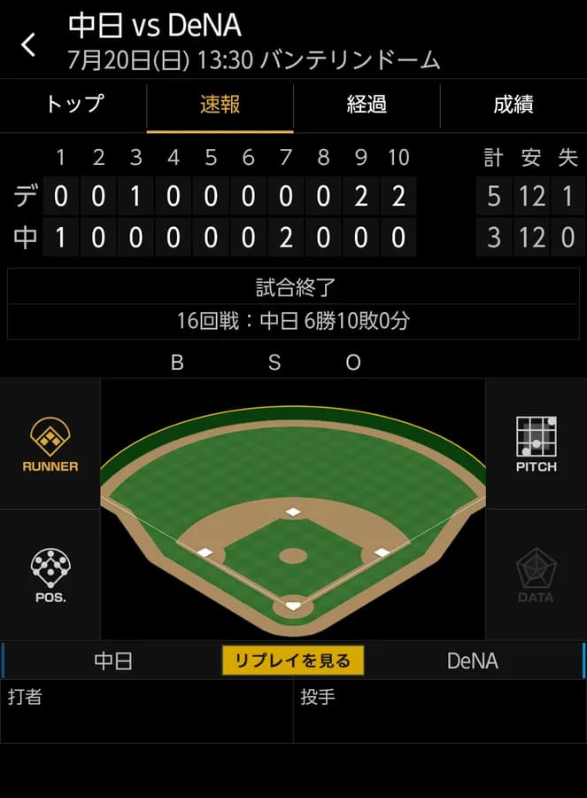 ベイスターズ 5－3 ドラゴンズ　9回京田2点タイムリーで同点、
