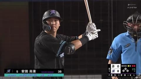 画像　ロッテ安田さんのボディがこちら