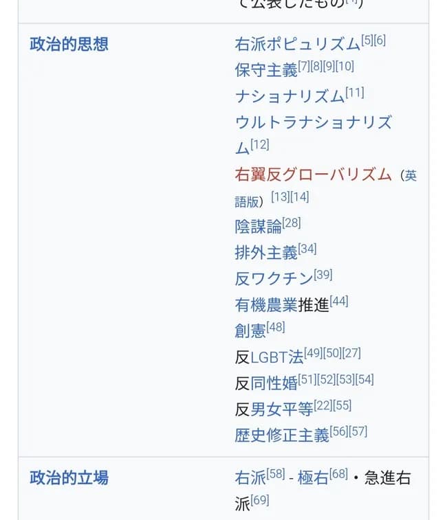 【悲報】参政党のWikipedia、ガチのマジに限界突破ｗｗｗｗｗｗ
