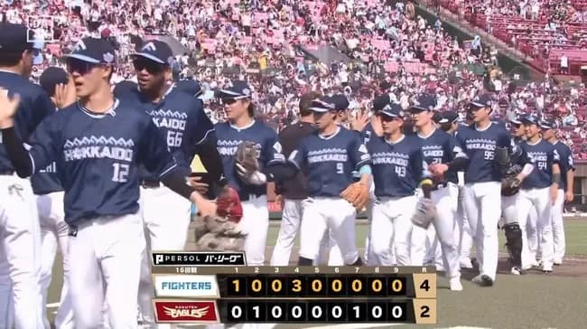 【楽天対日本ハム16回戦】日本ハムが４－２で楽天に勝利し１６年ぶり前半戦単独首位＆両リーグ最速貯金２０！清宮幸８号決勝３ラン！五十幡初球先頭打者弾！加藤貴７勝目！