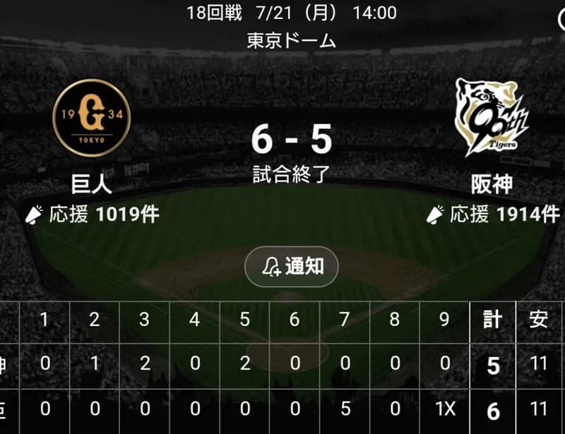 阪神ファン、集合【悪夢の5点差逆転サヨナラ負け】