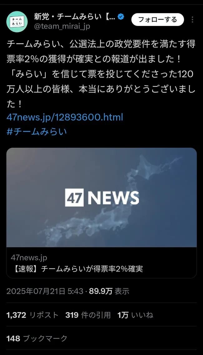 チームみらい！得票率2％で国政政党要件を確保！！！！！！！！！！！