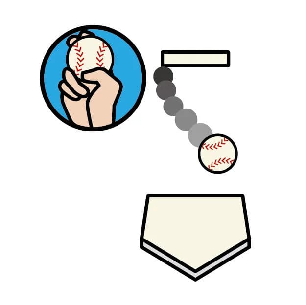 本物の野球「スライダーは横に曲がりながら落ちる」←カーブでは？