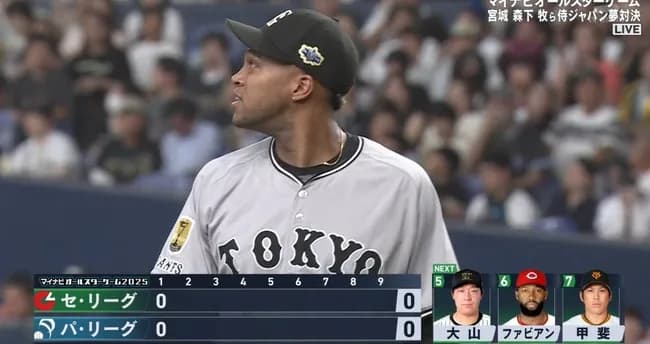 【オールスター】 ライデル・マルティネス、スローボール81キロ→ストレート155キロ　球速差74キロｗｗｗｗｗ