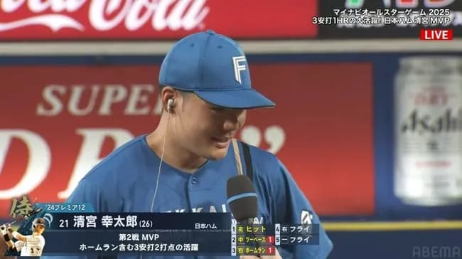 【オールスター2025第2戦】日本ハム・清宮幸太郎がＭＶＰ！「２回出て２回取れるなんて、ラッキーだなあ」