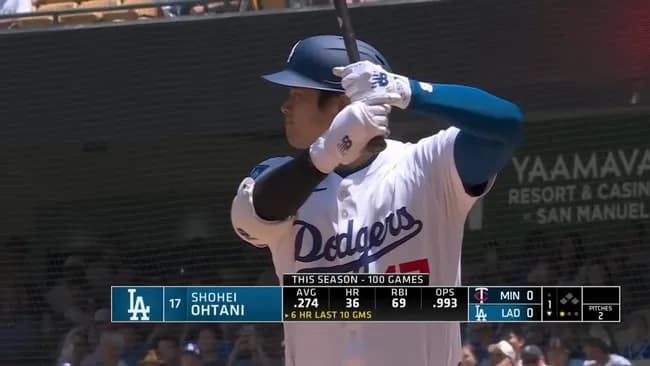 【朗報】大谷翔平さん、日米通算310本塁打で現役日本人選手の通算2位に浮上！！！！！！！！