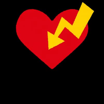 正義マン「女性にAED使って訴えられるとかチギュの戯言！女の子はそんな事しない！！」ワイ「ではこちらをご覧下さい」