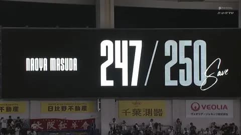 ロッテ益田直也(35) 通算763登板173ホールド247セーブ←地味にすごいよな