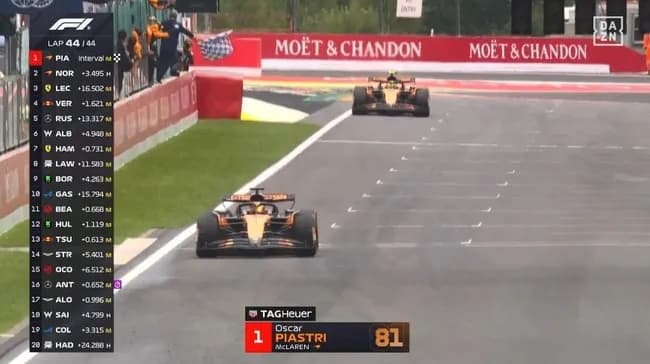 【F1第13戦ベルギーGP】ピアストリ6勝目！マクラーレン勢がワンツーフィニッシュ！角田裕毅は1周のタイヤ交換遅れが響き13位