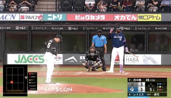 日ハム新庄監督、ロジンバッグ過剰使用に苦言「お互いによくない」