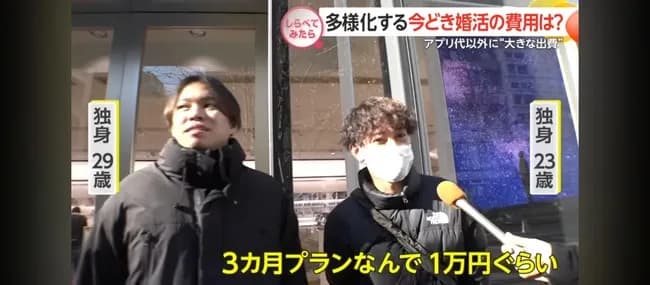 【画像】恋愛の「男女格差」、限界突破ｗｗｗｗｗｗｗｗ