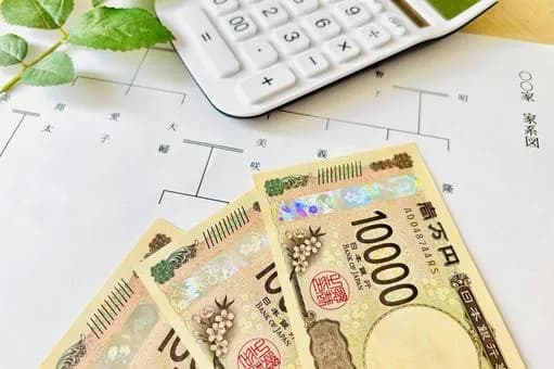 【悲報】お前らの全資産ギリギリで買える新車ｗｗｗｗｗｗｗｗｗｗｗｗｗｗｗｗ