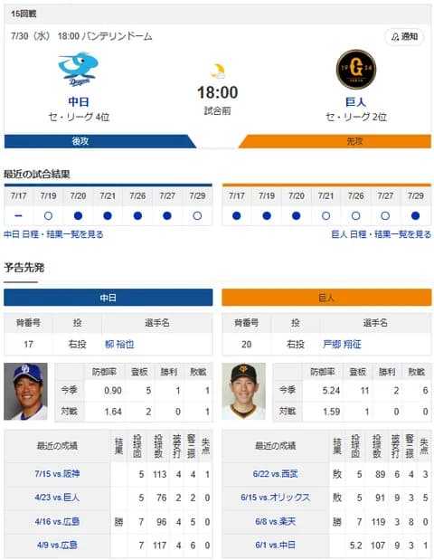 【ドラゴンズ実況】 7/30 中日 vs 巨人（バンテリン）18:00~　先発：柳　【中継:CBC　BS-TBS他】