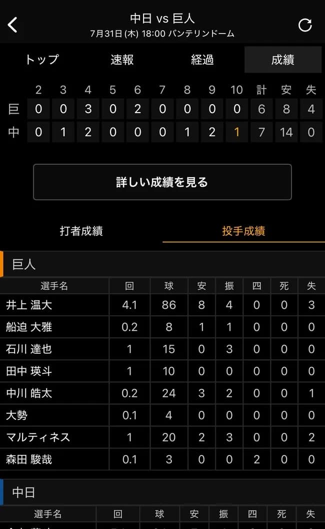 【爆笑】巨人軍阿部慎之助監督、すごい継投を披露