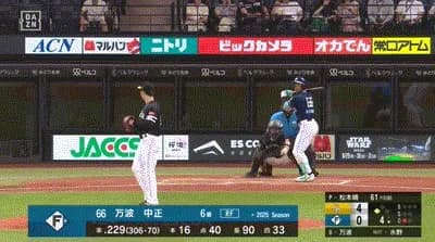 【日本ハム対ソフトバンク16回戦】日本ハム・万波、ソフトバンク・松本晴から第17号2ランホームラン！2点差に迫る！！！！！！！！！