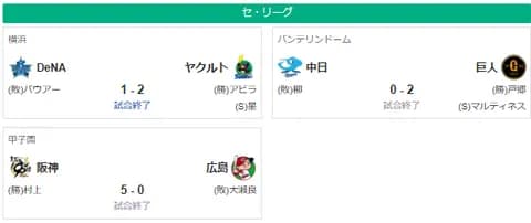 7/30セ順位　M39神===========巨==-横=-中=-広===-ヤ