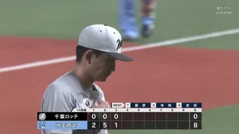 後半戦のロッテ先発陣、ひどすぎる