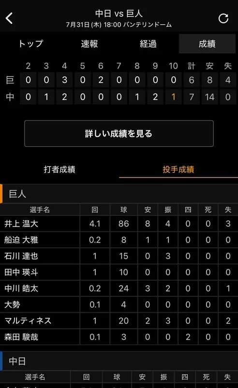 巨人軍阿部慎之助監督、すごい継投を披露