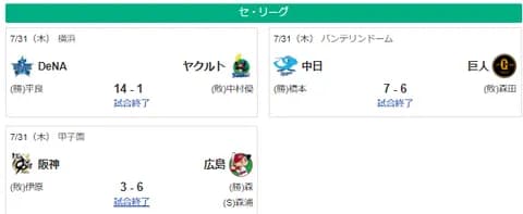 7/31セ順位スレ 神11巨=-横=-中=-広====-ヤク