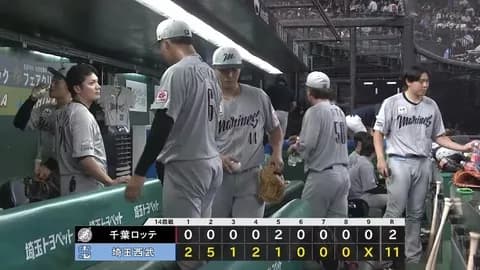 パ・リーグ順位表(8月1日)ロッテ惨敗で借金20到達、オリが劇的逆転サヨナラ勝利